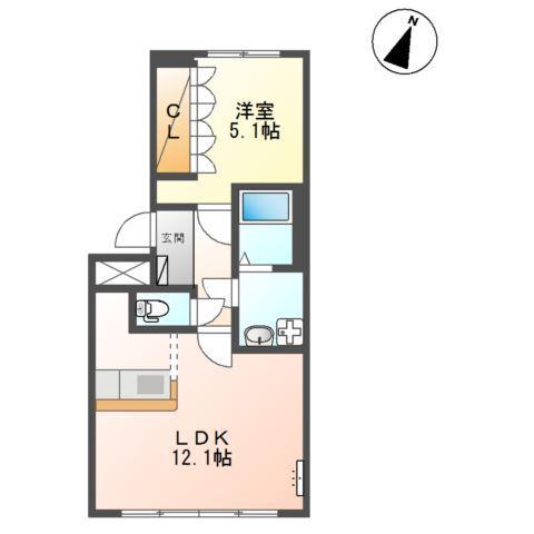 グリーンヒル(1LDK/1階)の間取り写真