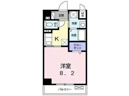 クラシオンルガール イシカワII(1K/5階)の間取り写真