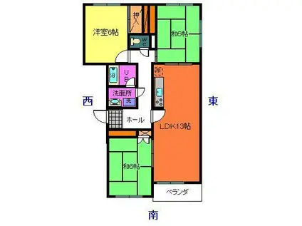 サンシャインU(3LDK/2階)の間取り写真