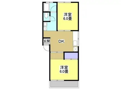 杉山ハイツA(2DK/1階)の間取り写真
