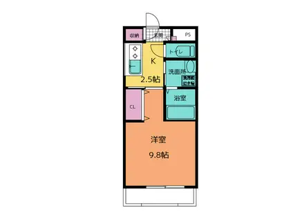 DO.BOA 山城 B棟(1K/2階)の間取り写真