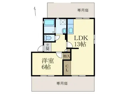 フレグランス方III(1LDK/1階)の間取り写真