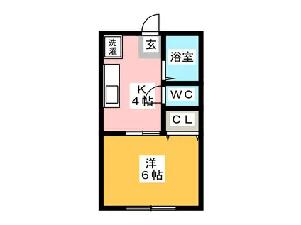 グランステーション大垣(1DK/1階)の間取り写真