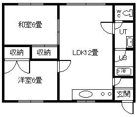 南永コーポ(2LDK/1階)の間取り写真