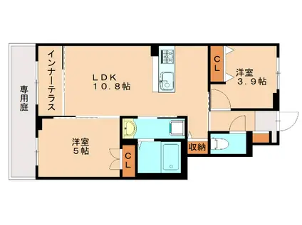 SUNELIN・LUPINUS(2LDK/1階)の間取り写真