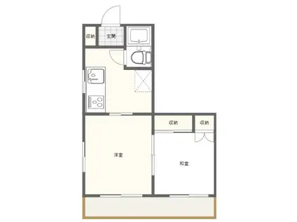 サンプレジャー(2K/1階)の間取り写真