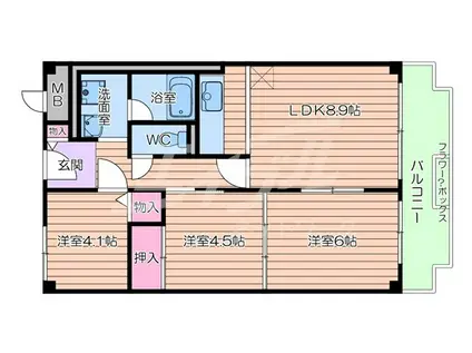 松屋町グランドハイツ(3LDK/8階)の間取り写真
