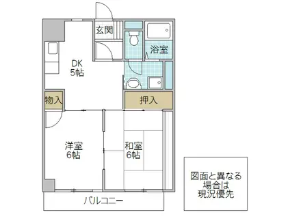 ルマタン・ドール(2DK/1階)の間取り写真