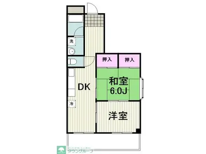 イーストフレアー金子(2DK/2階)の間取り写真