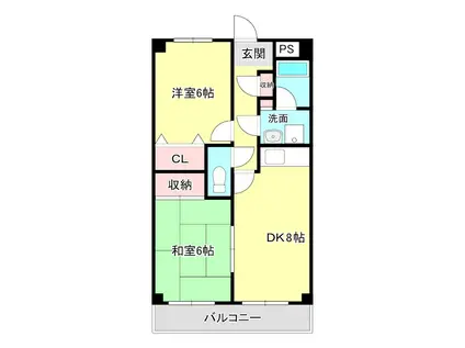 葵マンションII(2DK/2階)の間取り写真