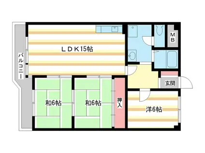 三和平城グランドパレスC棟(3LDK/2階)の間取り写真