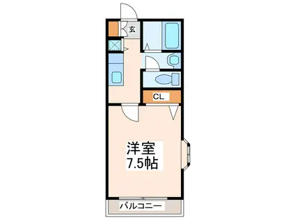 ロイヤルハイツ大窪(1K/2階)の間取り写真