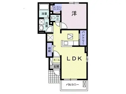 シルク ガーデン B(1LDK/1階)の間取り写真