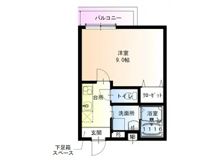 フジパレス千林III番館(1K/3階)の間取り写真