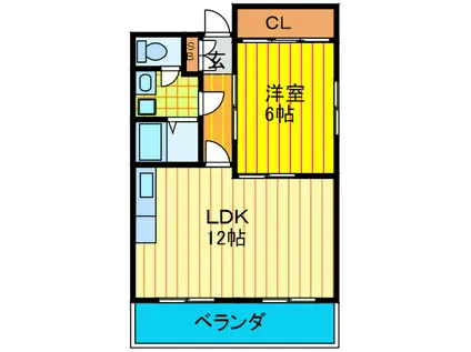 フィールズ田中(1LDK/1階)の間取り写真