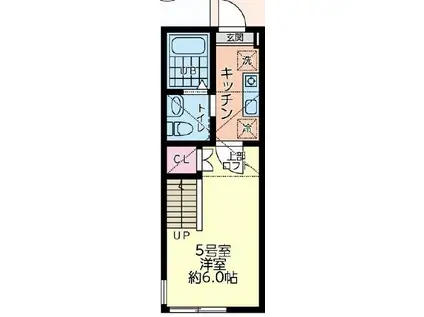 シティハイツ新磯野2号棟(1K/2階)の間取り写真