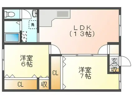 コーポ杉の実(2LDK/2階)の間取り写真