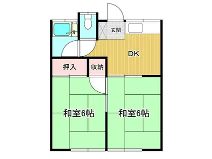 小藤田荘(2DK/2階)の間取り写真