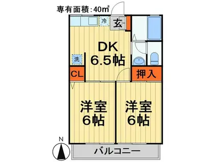 シティハイム道場(2DK/2階)の間取り写真