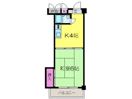 ファミールMATSUMOTO(1K/3階)の間取り写真