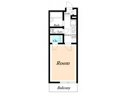 レオパレスラトナ(1K/1階)の間取り写真