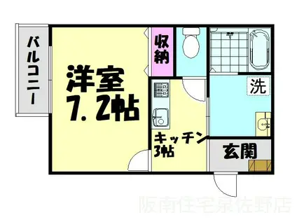 レナート市場西(1K/2階)の間取り写真