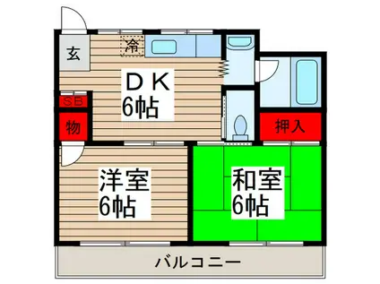 藤ハイツ(2DK/2階)の間取り写真