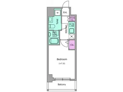 レジディア本厚木(1K/7階)の間取り写真