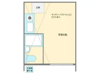 ライフピアモア沼袋2号館(ワンルーム/1階)の間取り写真