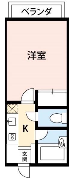 ESTATE紫苑NO2(1K/2階)の間取り写真