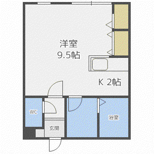 COCO・MOPII(1K/2階)の間取り写真