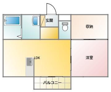グランディオスB(1LDK/2階)の間取り写真