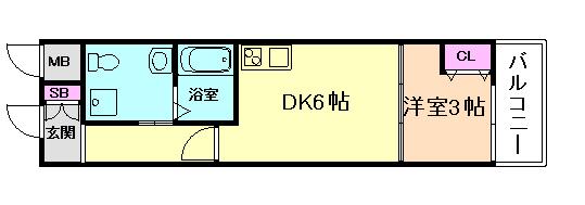 ガゼルノア加島II(1DK/3階)の間取り写真