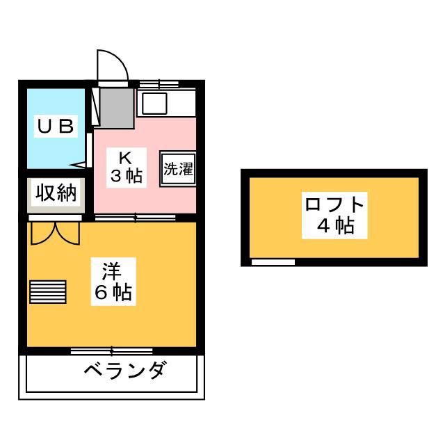 スタンツァ田無(1K/2階)の間取り写真