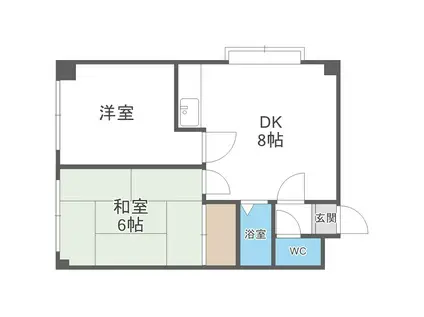 南郷ハイツイレブン(2LDK/2階)の間取り写真