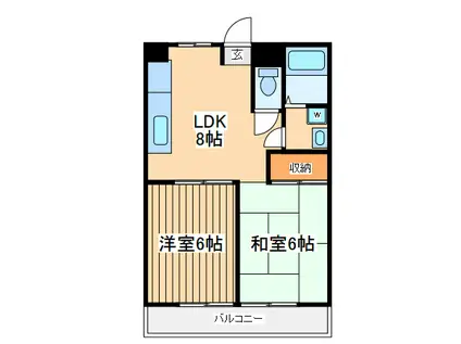 インビック上宿(2LDK/3階)の間取り写真