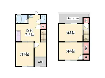 上野田北棟(3DK/2階)の間取り写真