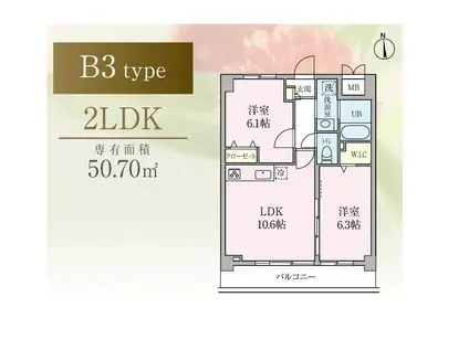 ポルトボヌール(2LDK/2階)の間取り写真