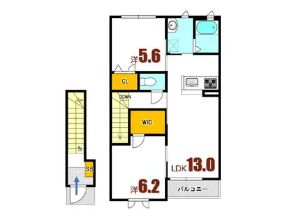サンヒルズ(2LDK/2階)の間取り写真