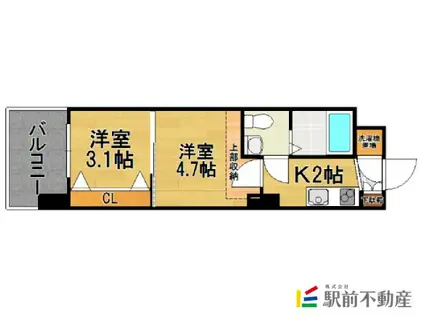 CLUB ORIENT NO.70 HA(2K/20階)の間取り写真