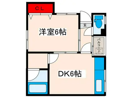 第2ひまわり荘(1DK/2階)の間取り写真