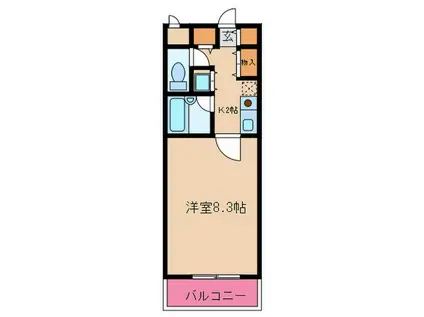 ルプレ今の庄(1K/1階)の間取り写真