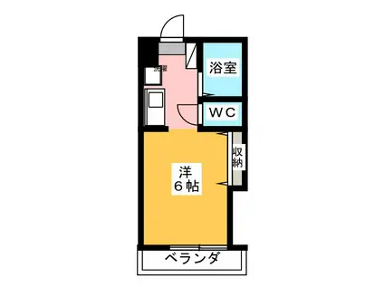 サウスアベニュー(ワンルーム/3階)の間取り写真