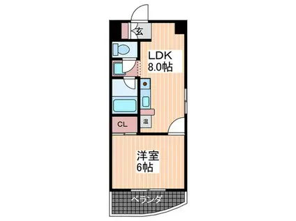 スカイシャトー幟町(1LDK/7階)の間取り写真