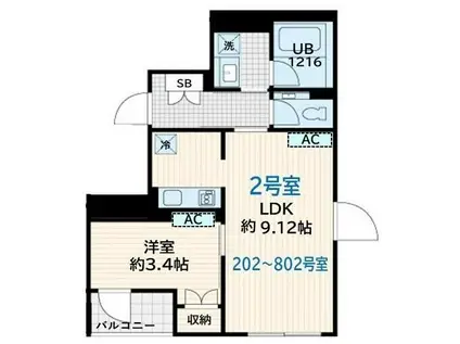 SKULD墨田緑 エーデー200(1LDK/2階)の間取り写真