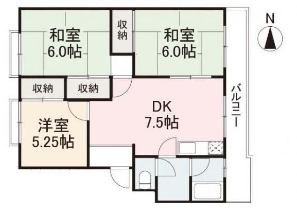 藤田ハイツ(3DK/2階)の間取り写真