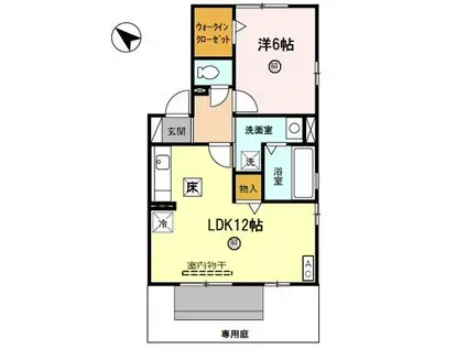 ALBAX B(1LDK/1階)の間取り写真