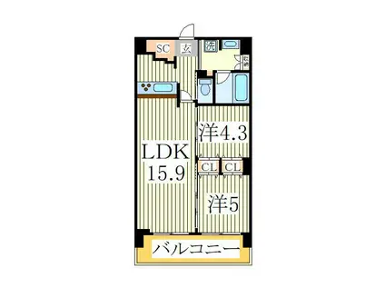 ART RESIDENCE IN OOTAKA-NO-MORI A棟(2LDK/3階)の間取り写真