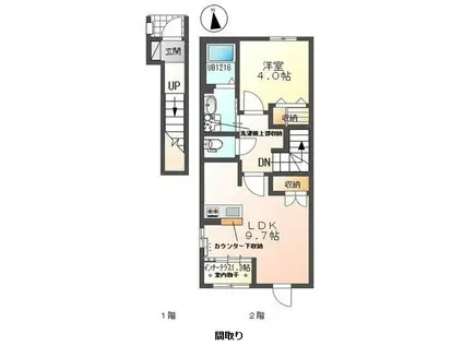 シェルル・スターテラス若林(1LDK/2階)の間取り写真