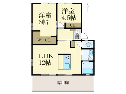 グリーンフル藤井(2LDK/1階)の間取り写真